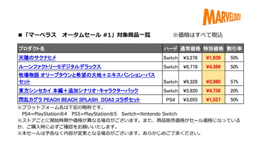 画像ギャラリー No.011のサムネイル画像 / 「天穂のサクナヒメ」「ルーンファクトリー5」が50%オフに。本日から10月9日まで,「マーベラス オータムセール #1」が開催中