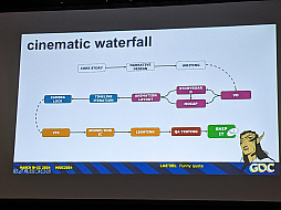 画像ギャラリー No.007のサムネイル画像 / ［GDC 2024］数々のデーモンと戦いながら名作への階段を上り詰めた「Baldur’s Gate 3」は，拡張パックもDLCも続編もナシ