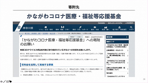 画像ギャラリー No.007のサムネイル画像 / 神奈川県下のプロスポーツチーム所属選手15名が「FIFA 20」で対決。チャリティイベント「One KANAGAWA Sports All-Star Cup 2020」の説明会をレポート