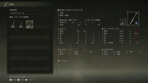 画像ギャラリー No.012のサムネイル画像 / 「ELDEN RING」は,広大なフィールドのどこでも死ねる。ネットワークテスト先行プレイレポート