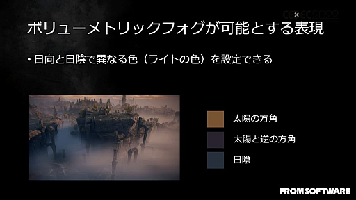 画像ギャラリー No.025のサムネイル画像 / ［CEDEC 2022］「ELDEN RING」の絵画的な空と雲の表現を可能にした技術と，活用事例を紹介したセッションレポート