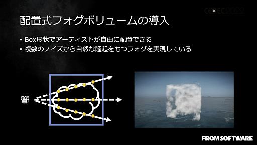 画像ギャラリー No.027のサムネイル画像 / ［CEDEC 2022］「ELDEN RING」の絵画的な空と雲の表現を可能にした技術と，活用事例を紹介したセッションレポート