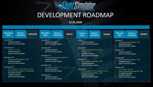 画像ギャラリー No.003のサムネイル画像 / 「Microsoft Flight Simulator」の定期デベロッパーQ&Aが配信。VRモードの年内対応や，2021年1月に行われるアップデートの情報を公開