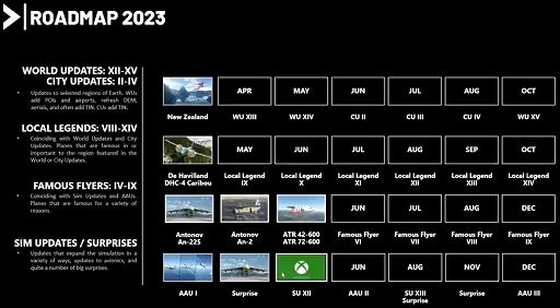 画像ギャラリー No.002のサムネイル画像 / 「Microsoft Flight Simulator」,Sim Update 12配信開始。来週公開のワールドアップデートはオセアニアに決定