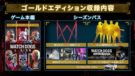 画像ギャラリー No.021のサムネイル画像 / 「ウォッチドッグス レギオン」のストーリーやプレイの模様を紹介する最新トレイラー公開。ローンチ後の情報も明らかに