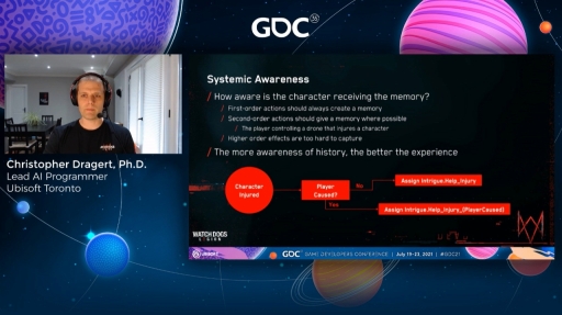 画像ギャラリー No.011のサムネイル画像 / ［GDC 2021］「ウォッチドッグス レギオン」の“ロンドンの人々の誰もが主人公”となるゲーム性を支え，その世界における“社会”を築いたAIシステム・Census