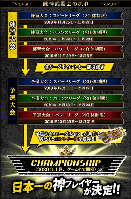 画像ギャラリー No.002のサムネイル画像 / 「錬神のアストラル」,日本一のプレイヤーを決める「第1回錬神武闘会」が開幕