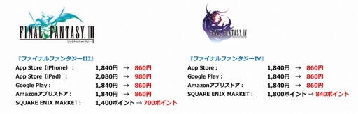 画像ギャラリー No.001のサムネイル画像 / スマホ版「FFCCリマスター」が初セール。スクエニのアプリが対象の年末年始セールが本日スタート