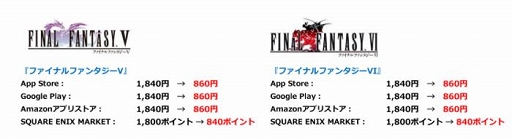 画像ギャラリー No.002のサムネイル画像 / スマホ版「FFCCリマスター」が初セール。スクエニのアプリが対象の年末年始セールが本日スタート