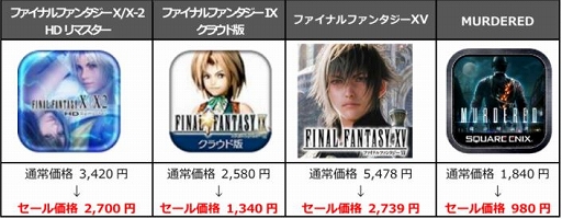画像ギャラリー No.006のサムネイル画像 / スマホ版「FFCCリマスター」が初セール。スクエニのアプリが対象の年末年始セールが本日スタート