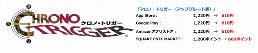 画像ギャラリー No.010のサムネイル画像 / スマホ版「FFCCリマスター」が初セール。スクエニのアプリが対象の年末年始セールが本日スタート