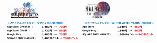 画像ギャラリー No.012のサムネイル画像 / スマホ版「FFCCリマスター」が初セール。スクエニのアプリが対象の年末年始セールが本日スタート
