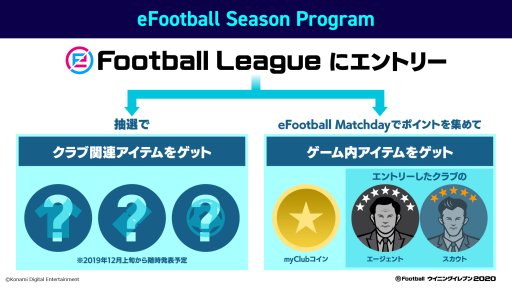 画像ギャラリー No.001のサムネイル画像 / 「ウイニングイレブン」のeスポーツ大会「eFootball League 2019-20シーズン」が本日開幕。一般部門のエントリーも開始