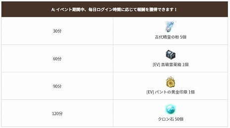 画像ギャラリー No.002のサムネイル画像 / PS4/Xbox One版「黒い砂漠」で，女海賊の新クラス“コルセア”の覚醒を追加するアップデートが実装
