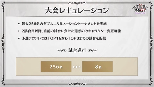 画像ギャラリー No.008のサムネイル画像 / グラブルVSの2023年,最初の王者は雪辱を果たした“とろろ”選手。「GBVS Cygames Cup Special 2023」イベントレポート