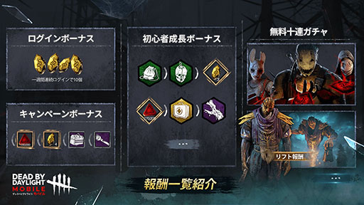 画像ギャラリー No.008のサムネイル画像 / 「Dead by Daylight Mobile」の正式サービスがスタート。トリックスターとリー・ユンジンら2名の新キャラも使用可能に