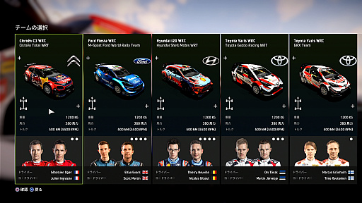 画像ギャラリー No.002のサムネイル画像 / ラリーの醍醐味を体験できるPS4用ラリーゲーム「WRC8」のインプレッション。チーム運営もこなしながら世界チャンピオンを目指そう