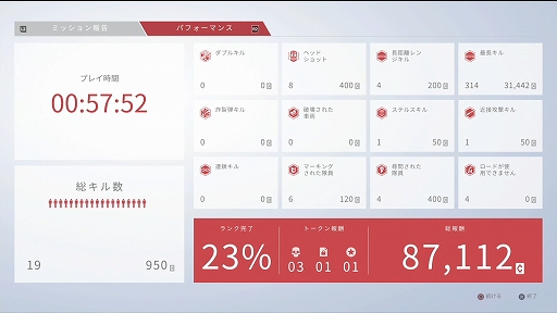 画像ギャラリー No.026のサムネイル画像 / リアルな偵察と狙撃の感覚を味わいつつ,作り込まれたマップを探索するのが楽しい「Sniper Ghost Warrior Contracts」プレイレポート