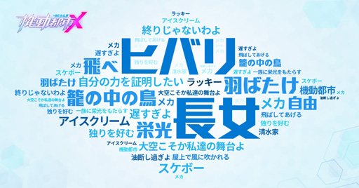 画像ギャラリー No.003のサムネイル画像 / 「機動都市X」，新キャラ「伊織」や「C3AFA TOKYO 2019」の情報を公開