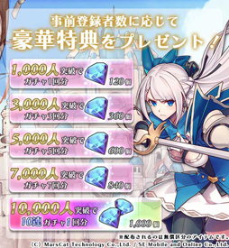 画像ギャラリー No.006のサムネイル画像 / ターン制RPG「MEOW-王国の騎士-」,日本国内向けのサービス開始を2019年夏に決定。事前登録受付が各サイトにてスタート