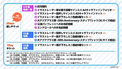 画像ギャラリー No.009のサムネイル画像 / 「大アクアプラス祭 -30th Anniversary-」のキービジュアルと出演キャストの一部を公開。チケット最速先行抽選の受付を開始