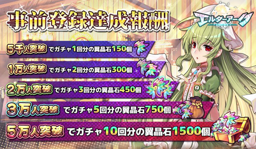 画像ギャラリー No.004のサムネイル画像 / 「エルダーアーク」,6月下旬にリリース予定。キャストのサイン色紙が当たるキャンペーンを実施中