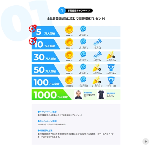 画像ギャラリー No.007のサムネイル画像 / キャプテン翼のリアルワールドゲーム「TSUBASA＋」がヨーロッパ主要地域で本日リリース