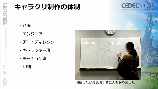 画像ギャラリー No.009のサムネイル画像 / ［CEDEC 2021］「BLUE PROTOCOL」におけるキャラ制作のノウハウ。アニメ手法を取り入れたプレイヤーキャラを手軽に作るためのこだわりとは