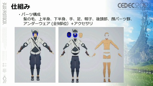 画像ギャラリー No.010のサムネイル画像 / ［CEDEC 2021］「BLUE PROTOCOL」におけるキャラ制作のノウハウ。アニメ手法を取り入れたプレイヤーキャラを手軽に作るためのこだわりとは