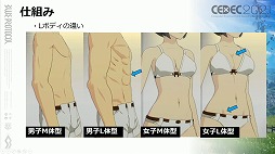 画像ギャラリー No.013のサムネイル画像 / ［CEDEC 2021］「BLUE PROTOCOL」におけるキャラ制作のノウハウ。アニメ手法を取り入れたプレイヤーキャラを手軽に作るためのこだわりとは