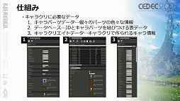 画像ギャラリー No.014のサムネイル画像 / ［CEDEC 2021］「BLUE PROTOCOL」におけるキャラ制作のノウハウ。アニメ手法を取り入れたプレイヤーキャラを手軽に作るためのこだわりとは