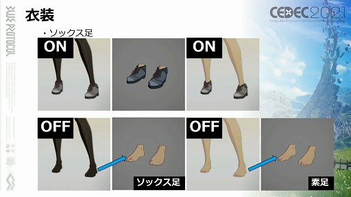 画像ギャラリー No.017のサムネイル画像 / ［CEDEC 2021］「BLUE PROTOCOL」におけるキャラ制作のノウハウ。アニメ手法を取り入れたプレイヤーキャラを手軽に作るためのこだわりとは