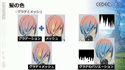 画像ギャラリー No.020のサムネイル画像 / ［CEDEC 2021］「BLUE PROTOCOL」におけるキャラ制作のノウハウ。アニメ手法を取り入れたプレイヤーキャラを手軽に作るためのこだわりとは