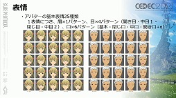 画像ギャラリー No.023のサムネイル画像 / ［CEDEC 2021］「BLUE PROTOCOL」におけるキャラ制作のノウハウ。アニメ手法を取り入れたプレイヤーキャラを手軽に作るためのこだわりとは