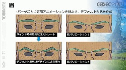 画像ギャラリー No.025のサムネイル画像 / ［CEDEC 2021］「BLUE PROTOCOL」におけるキャラ制作のノウハウ。アニメ手法を取り入れたプレイヤーキャラを手軽に作るためのこだわりとは