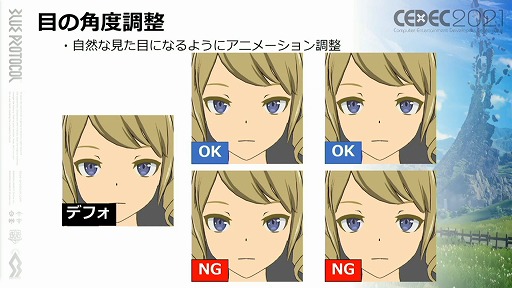 画像ギャラリー No.027のサムネイル画像 / ［CEDEC 2021］「BLUE PROTOCOL」におけるキャラ制作のノウハウ。アニメ手法を取り入れたプレイヤーキャラを手軽に作るためのこだわりとは