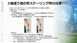 画像ギャラリー No.040のサムネイル画像 / ［CEDEC 2021］「BLUE PROTOCOL」におけるキャラ制作のノウハウ。アニメ手法を取り入れたプレイヤーキャラを手軽に作るためのこだわりとは