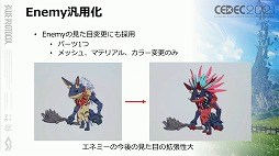 画像ギャラリー No.043のサムネイル画像 / ［CEDEC 2021］「BLUE PROTOCOL」におけるキャラ制作のノウハウ。アニメ手法を取り入れたプレイヤーキャラを手軽に作るためのこだわりとは