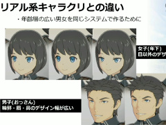 ［CEDEC 2021］「BLUE PROTOCOL」におけるキャラ制作のノウハウ。アニメ手法を取り入れたプレイヤーキャラを手軽に作るためのこだわりとは