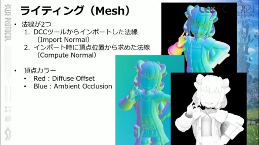 画像ギャラリー No.002のサムネイル画像 / ［CEDEC 2021］「BLUE PROTOCOL」のテクニカルディレクターが語る，UE4のアニメ表現。エンジン改造で実現したこだわりの実装とは