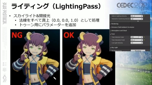 画像ギャラリー No.008のサムネイル画像 / ［CEDEC 2021］「BLUE PROTOCOL」のテクニカルディレクターが語る，UE4のアニメ表現。エンジン改造で実現したこだわりの実装とは