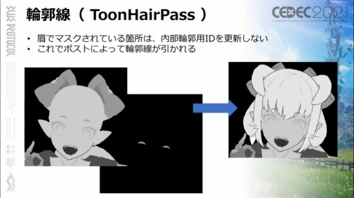 画像ギャラリー No.016のサムネイル画像 / ［CEDEC 2021］「BLUE PROTOCOL」のテクニカルディレクターが語る，UE4のアニメ表現。エンジン改造で実現したこだわりの実装とは