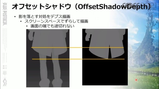 画像ギャラリー No.018のサムネイル画像 / ［CEDEC 2021］「BLUE PROTOCOL」のテクニカルディレクターが語る，UE4のアニメ表現。エンジン改造で実現したこだわりの実装とは