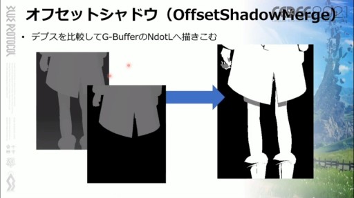 画像ギャラリー No.019のサムネイル画像 / ［CEDEC 2021］「BLUE PROTOCOL」のテクニカルディレクターが語る，UE4のアニメ表現。エンジン改造で実現したこだわりの実装とは
