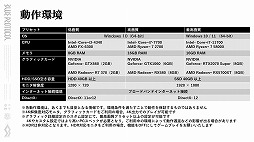 画像ギャラリー No.005のサムネイル画像 / 「BLUE PROTOCOL」の公式番組『ブルプロ通信 #5』をレポート。1年半を掛けて行われた40以上もの仕様変更や，現在の各クラス等について解説