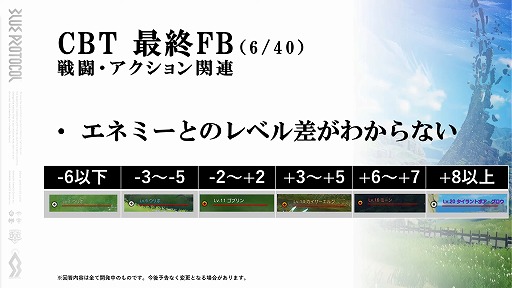 画像ギャラリー No.017のサムネイル画像 / 「BLUE PROTOCOL」の公式番組『ブルプロ通信 #5』をレポート。1年半を掛けて行われた40以上もの仕様変更や，現在の各クラス等について解説