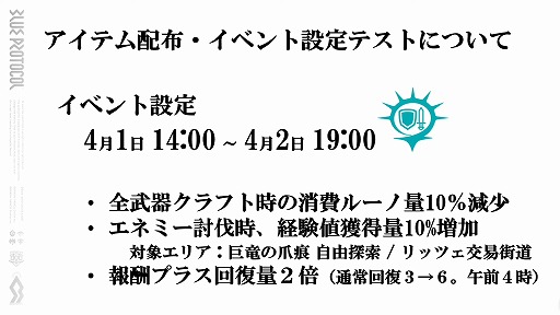 画像ギャラリー No.020のサムネイル画像 / 「BLUE PROTOCOL」,3月31日14:00開始のネットワークテストに関する詳細が明らかに。公式番組『ブルプロ通信 番外編』視聴レポート