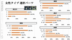 画像ギャラリー No.009のサムネイル画像 / 「BLUE PROTOCOL」,ネットワークテスト後のバランス調整の方針などが明らかに。『ブルプロ通信 #6.3』配信レポート