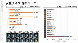 画像ギャラリー No.010のサムネイル画像 / 「BLUE PROTOCOL」,ネットワークテスト後のバランス調整の方針などが明らかに。『ブルプロ通信 #6.3』配信レポート