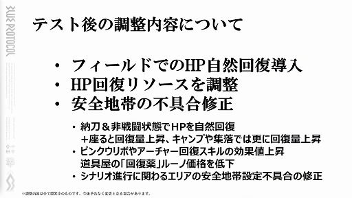 画像ギャラリー No.014のサムネイル画像 / 「BLUE PROTOCOL」,ネットワークテスト後のバランス調整の方針などが明らかに。『ブルプロ通信 #6.3』配信レポート